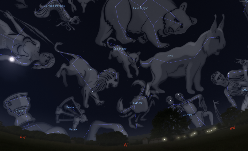 The night sky facing west on the evening of 5th May 2023, as shown by Stellarium. Constellations visible include Leo, Leo Minor, Lynx, Cancer, Sextans, Virgo (Partial), Gemini (Partial), Coma Berenices (Partial), Hydra (Partial), Ursa Major (Partial). Art overlays all constellations.