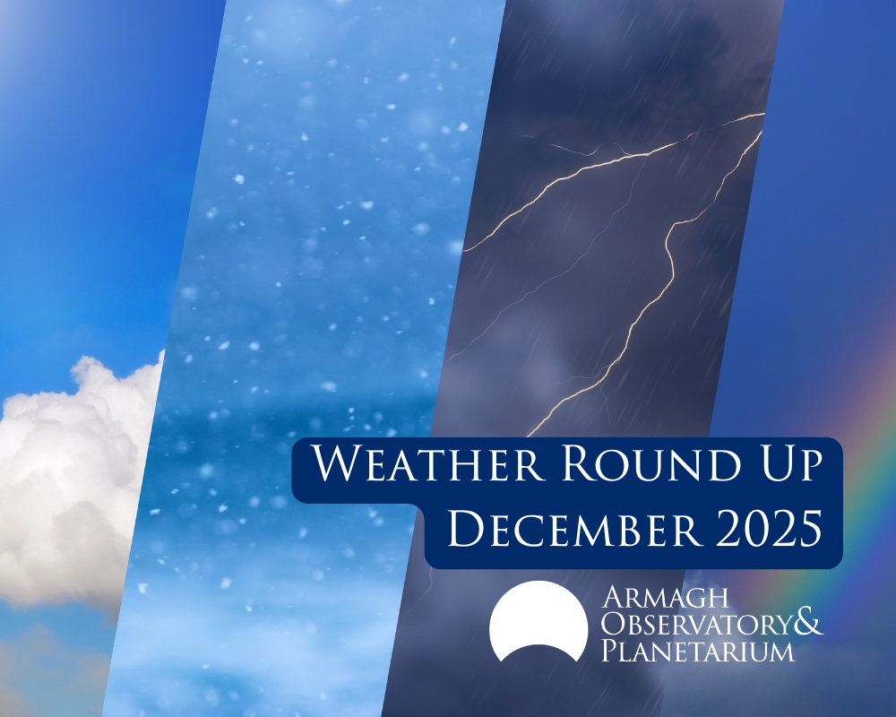 Climate Spherical Up: December 2025 – Astronotes